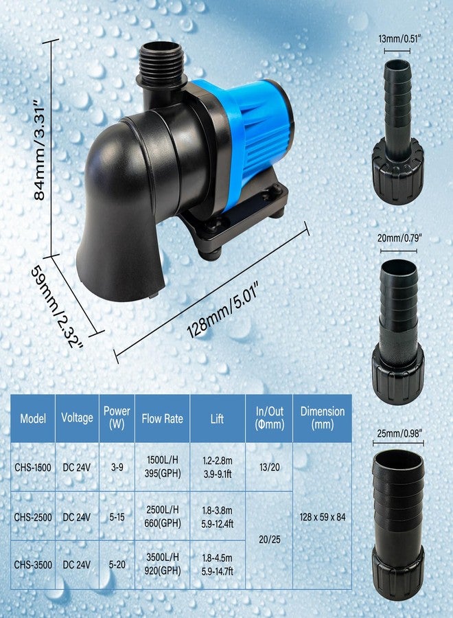 CONQUERALL DC 24V CHS-1500 9W DC Return Pump 385GPH(US) 9.1FT Durable with Controller for Fish Tank, Aquaculture, Aquaculture Oxygenation . - Image 2